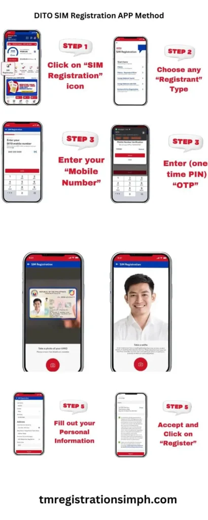 DITO SIM Registration app